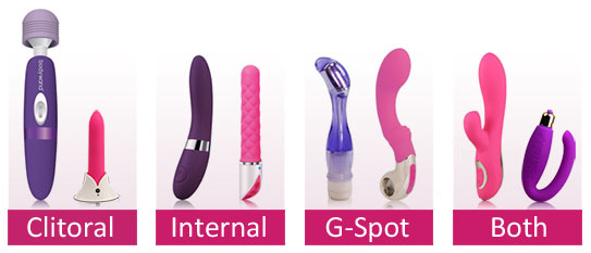 Vibrator styles